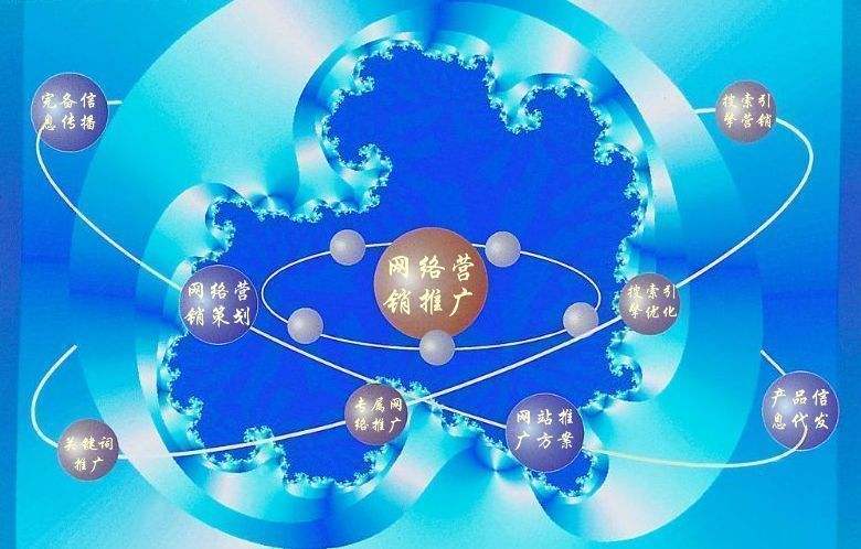 宕昌新媒体运营企业需要掌握的网络推广技巧有哪些